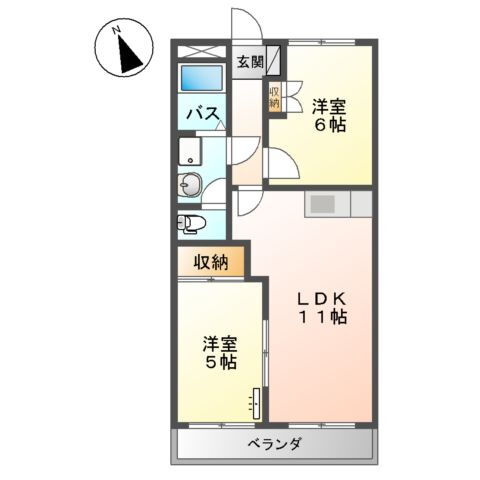 岡山県倉敷市西阿知町西原 西阿知駅 2LDK アパート 賃貸物件詳細