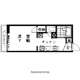 東京都渋谷区恵比寿南２ 恵比寿駅 1K アパート 賃貸物件詳細