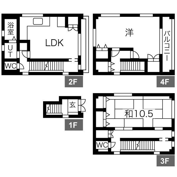 兵庫県神戸市東灘区住吉宮町３ 住吉駅 2LDK マンション 賃貸物件詳細