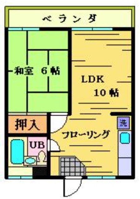 東京都北区堀船１ 王子駅 1LDK マンション 賃貸物件詳細