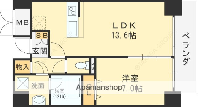 大阪府大阪市北区池田町 天神橋筋六丁目駅 1LDK マンション 賃貸物件詳細