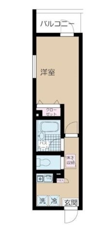 東京都杉並区荻窪２ 荻窪駅 1K マンション 賃貸物件詳細