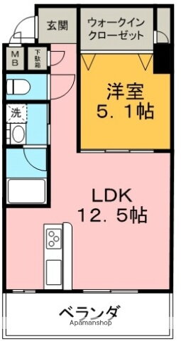 Ｓｔａｒ　ｈｅｉｇｈｔｓ 3階 1LDK 賃貸物件詳細