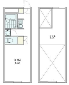 神奈川県小田原市国府津 国府津駅 ワンルーム アパート 賃貸物件詳細