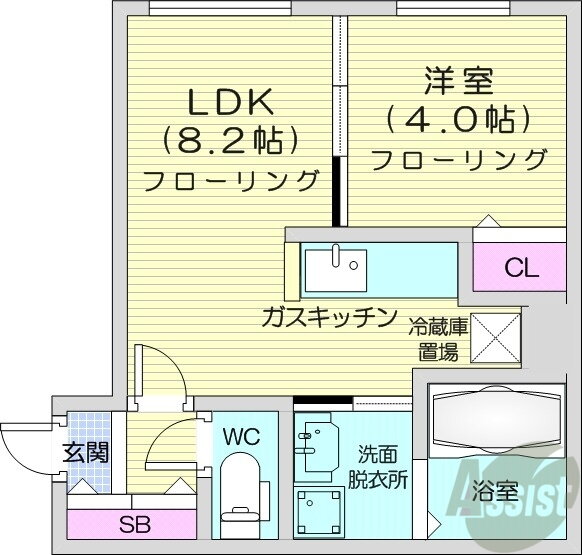 北海道札幌市白石区南郷通１５丁目北 南郷１３丁目駅 1LDK マンション 賃貸物件詳細