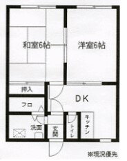 神奈川県横浜市神奈川区三枚町 片倉町駅 2DK マンション 賃貸物件詳細