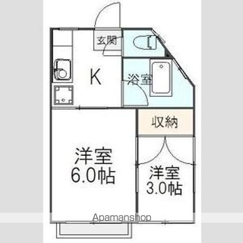 千葉県柏市中央２ 柏駅 2K マンション 賃貸物件詳細