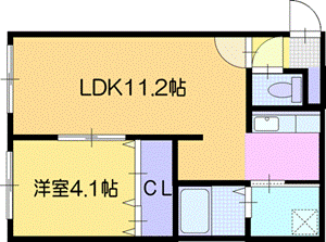 ＪＢ千歳 3階 1LDK 賃貸物件詳細