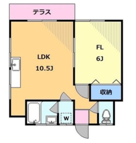 東京都世田谷区奥沢２ 自由が丘駅 1LDK アパート 賃貸物件詳細
