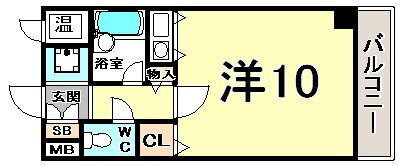 兵庫県神戸市中央区楠町６ 神戸駅 ワンルーム マンション 賃貸物件詳細