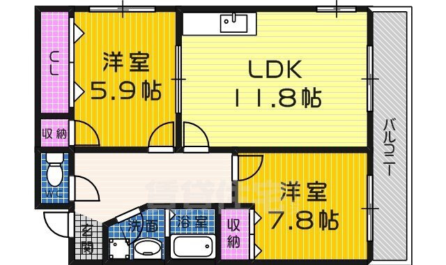 大阪府堺市堺区宿院町東４ 堺東駅 2LDK マンション 賃貸物件詳細