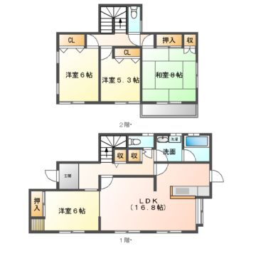 茨城県石岡市真家 4LDK 一戸建て 賃貸物件詳細