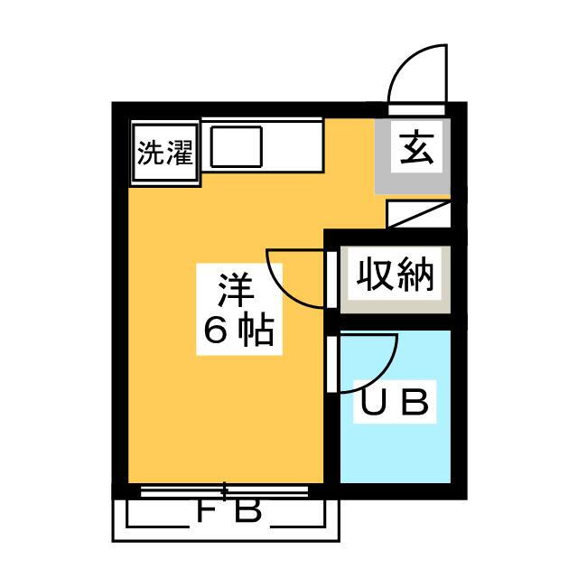 東京都府中市住吉町３ 中河原駅 ワンルーム マンション 賃貸物件詳細