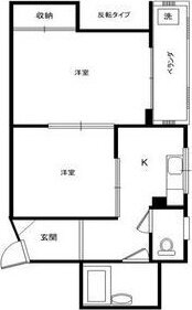 大阪府大阪市中央区島之内２ 日本橋駅 2K マンション 賃貸物件詳細