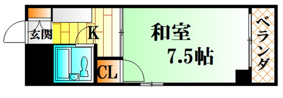 第一大下ビル 2階 1K 賃貸物件詳細