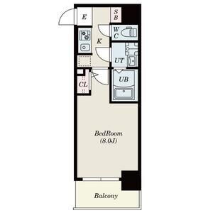 Ｓ　ＲＥＳＩＤＥＮＣＥ堺市駅前 8階 1K 賃貸物件詳細