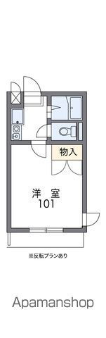 茨城県鉾田市新鉾田２ 新鉾田駅 1K アパート 賃貸物件詳細