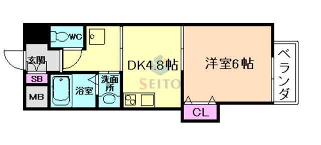 大阪府大阪市淀川区十三東１ 十三駅 1DK マンション 賃貸物件詳細