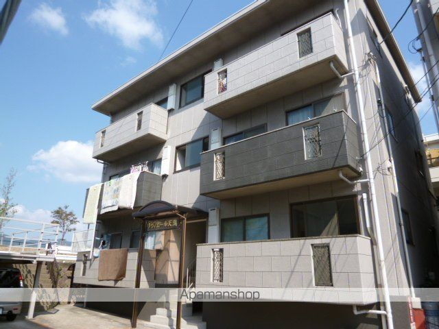 リヴィエール天満
