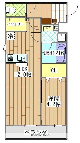 千葉県千葉市中央区今井２ 蘇我駅 1LDK マンション 賃貸物件詳細