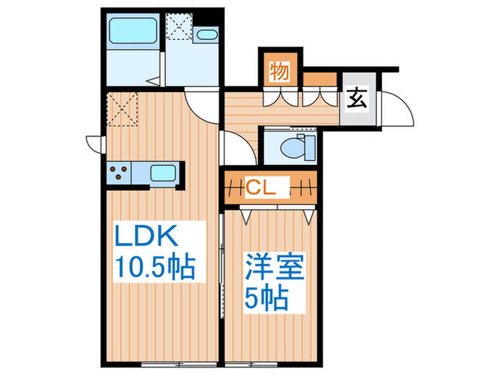 Ｃｈｉｍｕｊｕｒａ　Ｈｏｕｓｅ　木ノ下 1階 1LDK 賃貸物件詳細