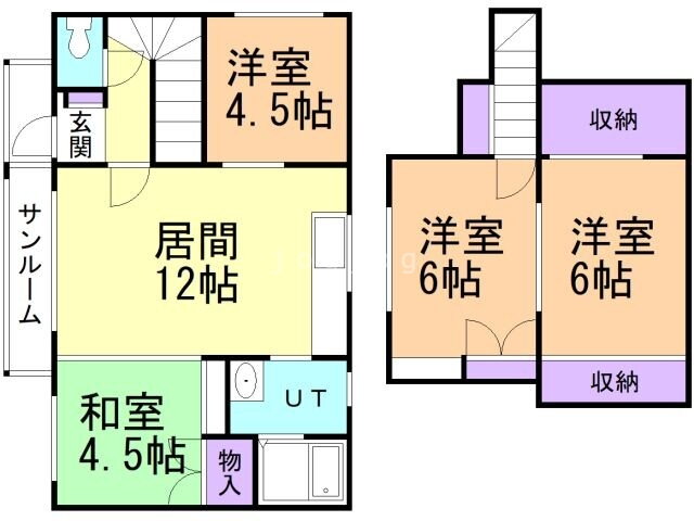 北海道上川郡新得町一条南６ 4LDK 一戸建て 賃貸物件詳細