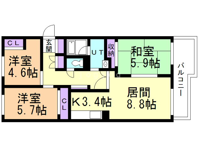 北海道札幌市厚別区厚別西一条１ 厚別駅 3LDK マンション 賃貸物件詳細