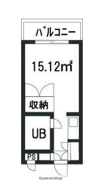 神奈川県横浜市港北区樽町１ 大倉山駅 ワンルーム マンション 賃貸物件詳細