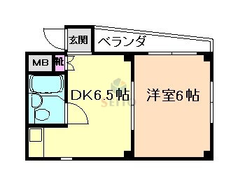大阪府豊中市原田元町１ 岡町駅 1DK マンション 賃貸物件詳細