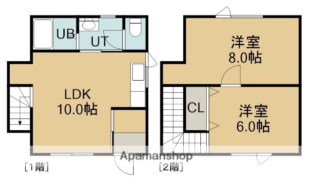 北海道函館市港町３ 七重浜駅 2LDK アパート 賃貸物件詳細