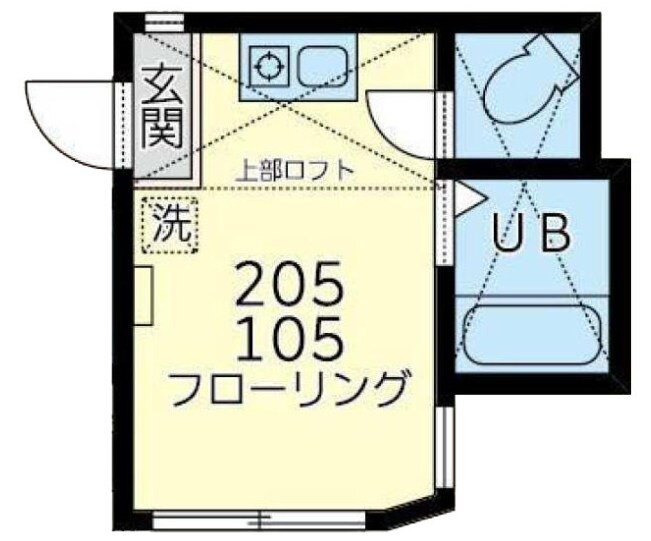 神奈川県横浜市神奈川区神之木台 大口駅 ワンルーム アパート 賃貸物件詳細