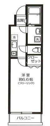 東京都台東区台東３ 御徒町駅 1K マンション 賃貸物件詳細