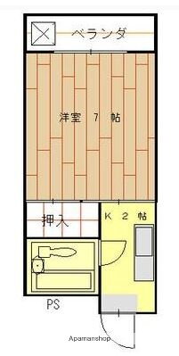 愛媛県松山市御幸１ 赤十字病院前駅 1K マンション 賃貸物件詳細