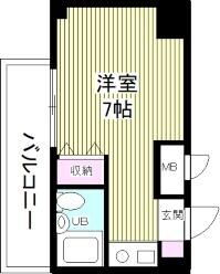 東京都八王子市大和田町６ 八王子駅 ワンルーム マンション 賃貸物件詳細