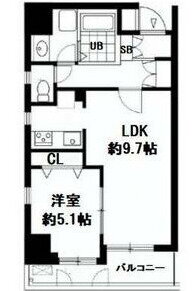 東京都千代田区東神田３ 浅草橋駅 1LDK マンション 賃貸物件詳細