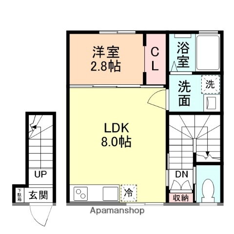 ＲＩＭＯＷＡ下轡田 2階 1LDK 賃貸物件詳細
