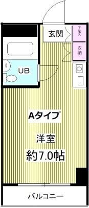 東京都八王子市大和田町６ 八王子駅 ワンルーム マンション 賃貸物件詳細