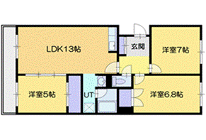 北海道千歳市真々地２ 千歳駅 3LDK マンション 賃貸物件詳細