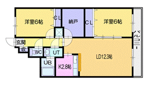 北海道札幌市厚別区青葉町１２ 新さっぽろ駅 2SLDK マンション 賃貸物件詳細