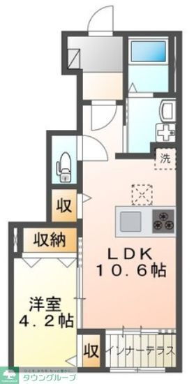 埼玉県川越市大字小ケ谷 西川越駅 1LDK アパート 賃貸物件詳細