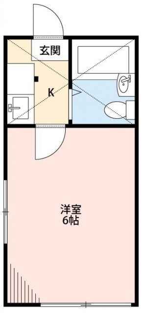 神奈川県相模原市中央区淵野辺５ 淵野辺駅 1K アパート 賃貸物件詳細