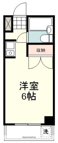 リエス稲川 2階 ワンルーム 賃貸物件詳細