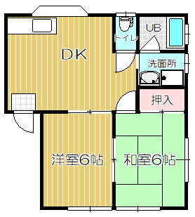 コーポアシストＢ 1階 2DK 賃貸物件詳細