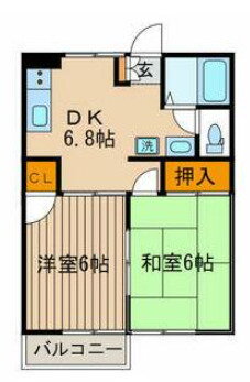 テラスシャルマン 2階 2DK 賃貸物件詳細