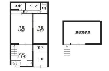 大阪府大阪市淀川区三津屋北１ 神崎川駅 2SK 一戸建て 賃貸物件詳細