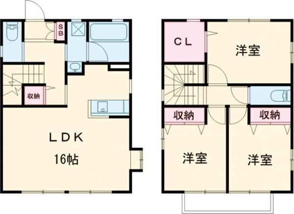 栃木県宇都宮市八幡台 東武宇都宮駅 3LDK 一戸建て 賃貸物件詳細