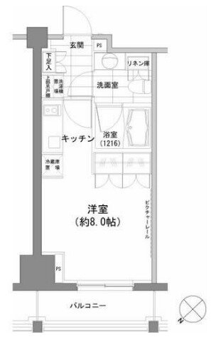 パークハビオ渋谷 7階 1K 賃貸物件詳細