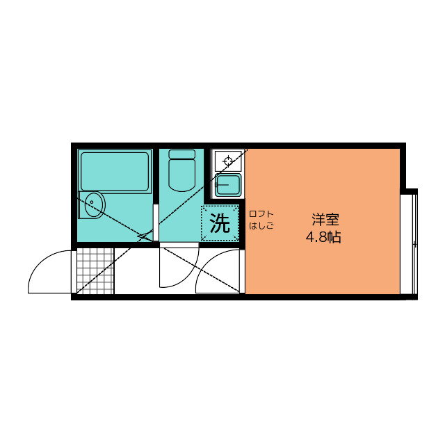 神奈川県横浜市保土ヶ谷区峰岡町２ 星川駅 ワンルーム アパート 賃貸物件詳細