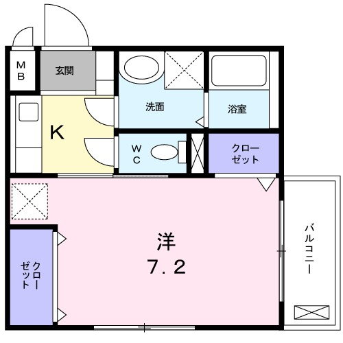 神奈川県伊勢原市伊勢原２ 伊勢原駅 1K アパート 賃貸物件詳細