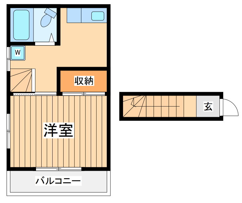 コーポエヌ 2階 1K 賃貸物件詳細